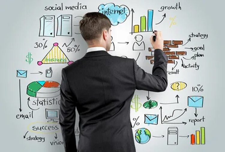 Анализ бизнес-модели: что это и основная суть